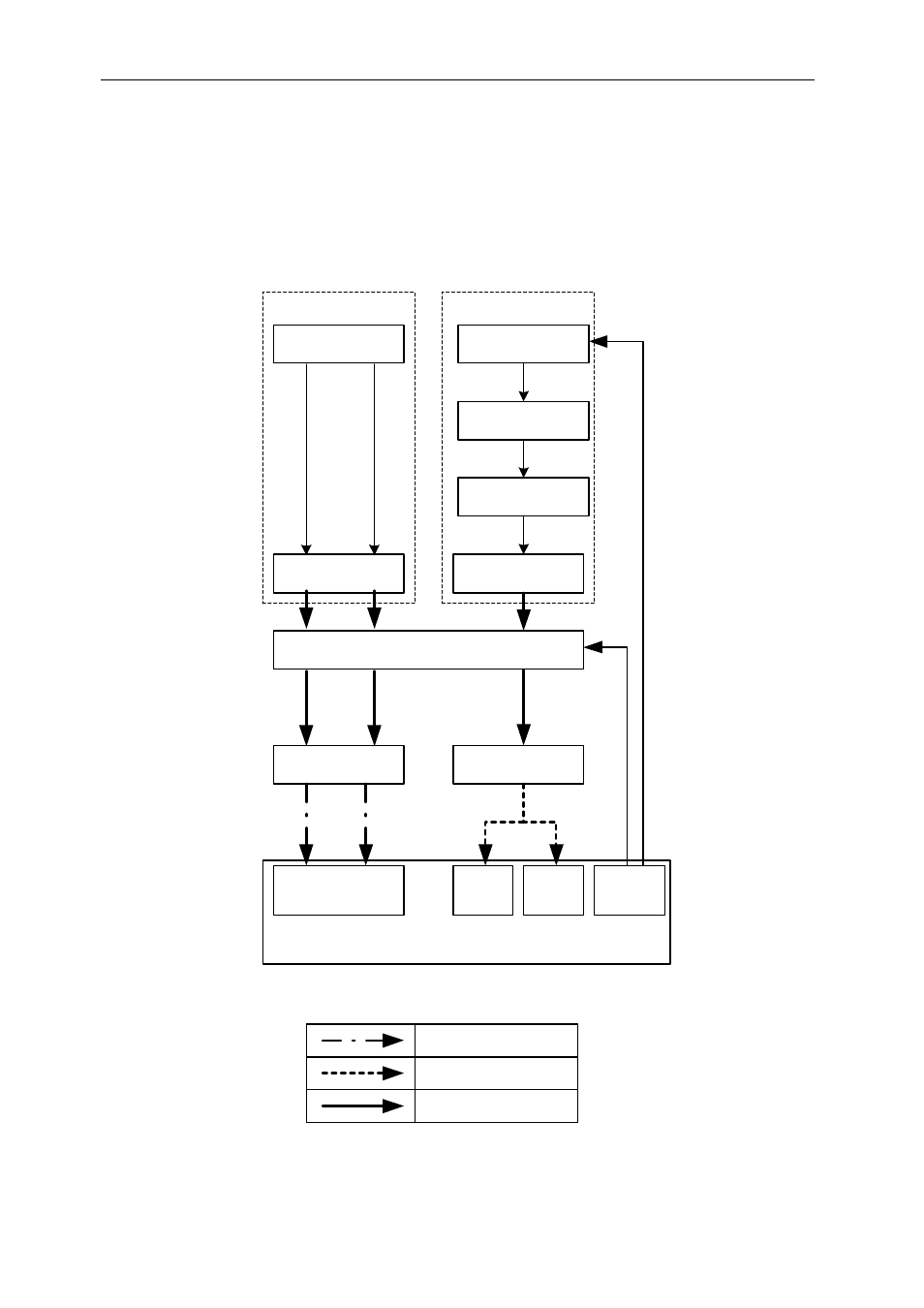 Clock structure, Diagram key | Sundance SMT391 User Manual | Page 8 / 18