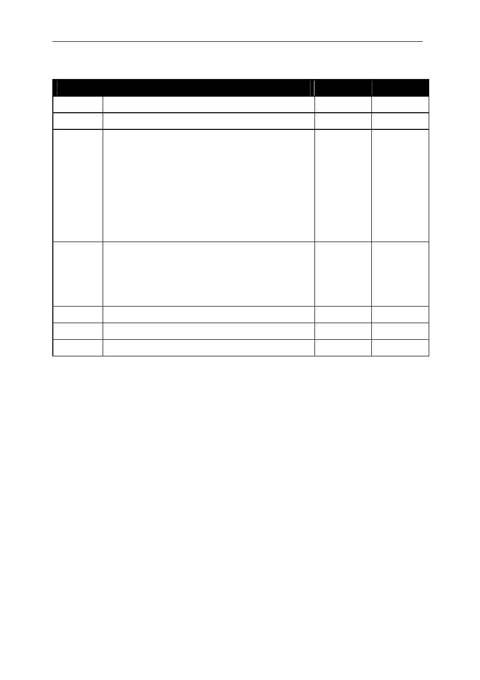 Revision history | Sundance SMT391-VP User Manual | Page 2 / 41