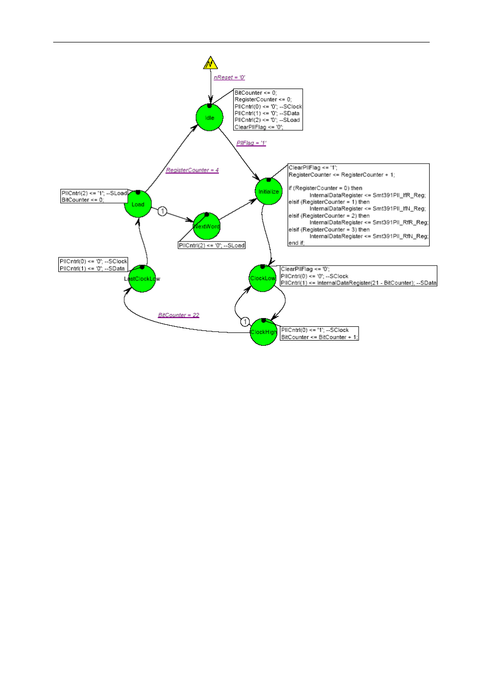 Sundance SMT391-VP User Manual | Page 35 / 41