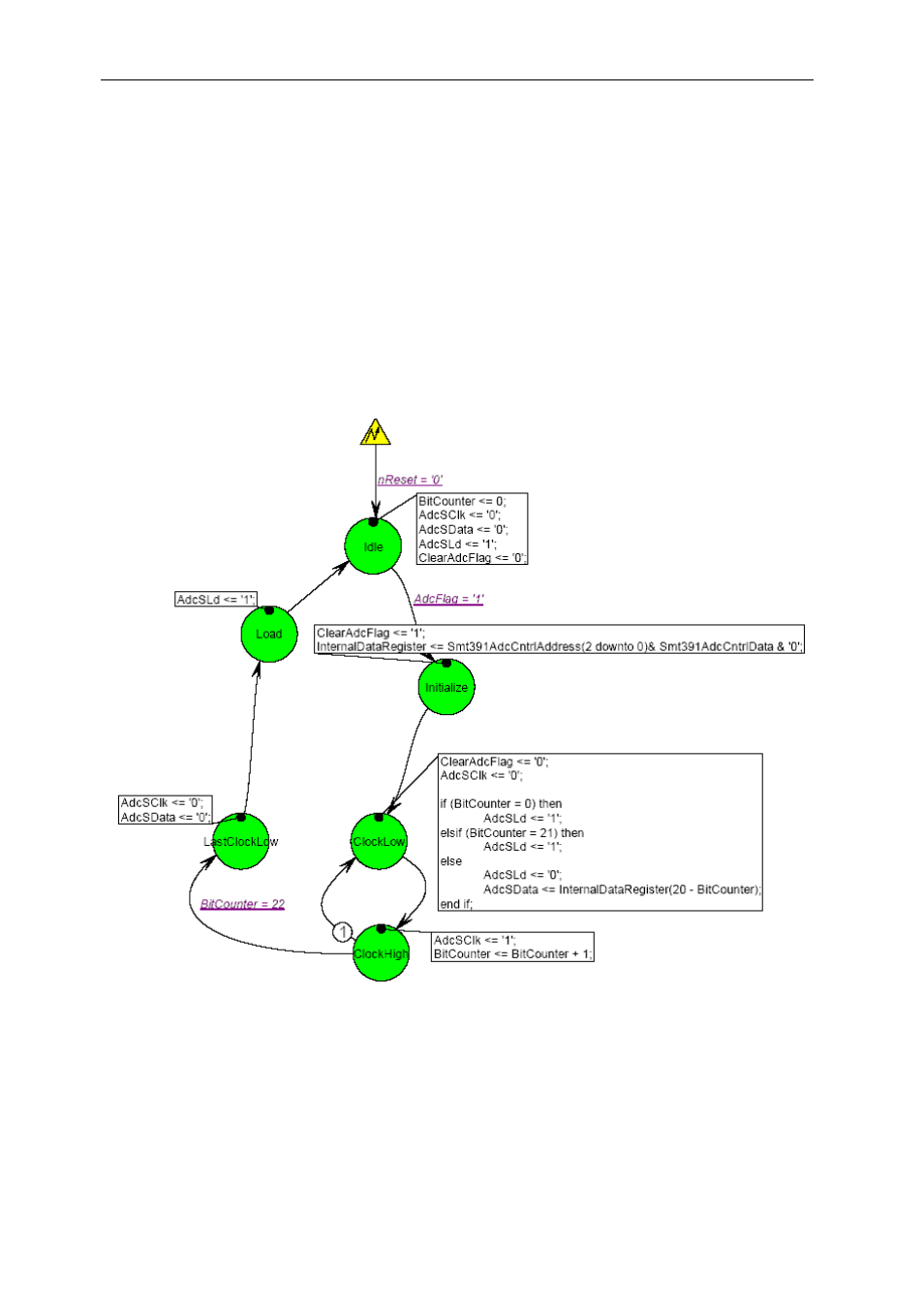 Sundance SMT391-VP User Manual | Page 38 / 41