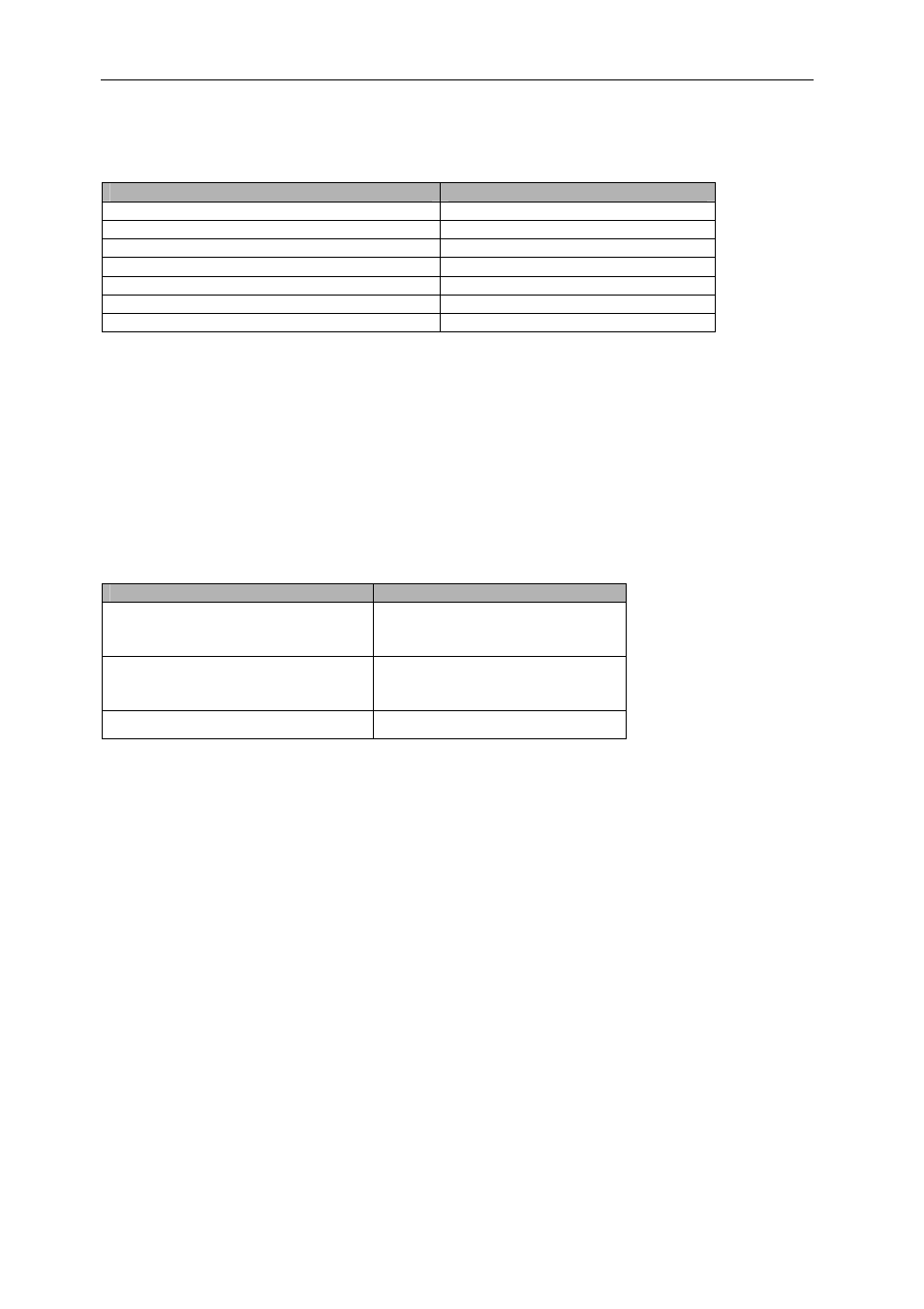 Power consumption, Module dimensions | Sundance SMT391-VP User Manual | Page 41 / 41