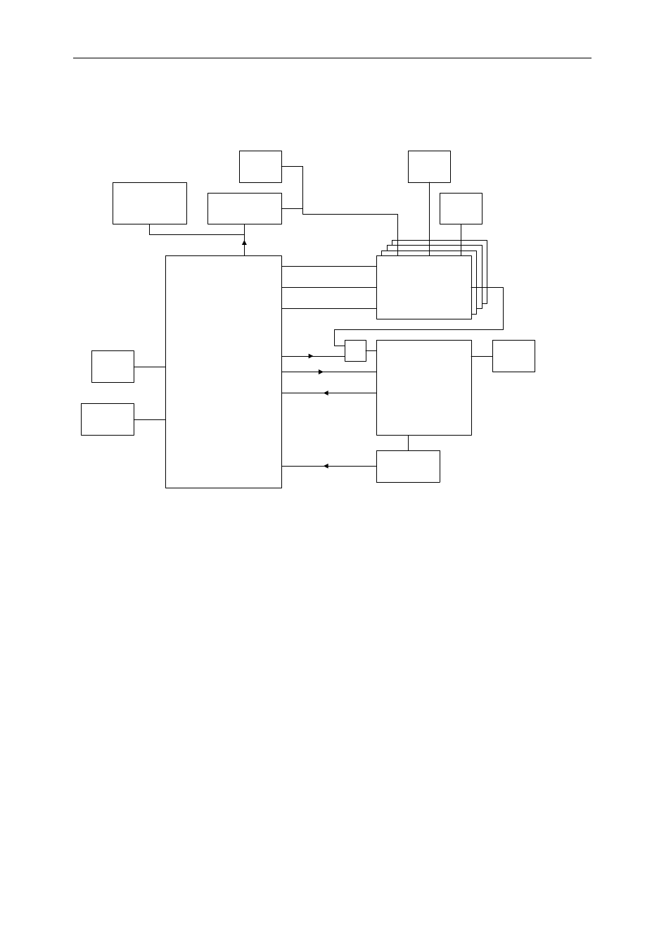 System control | Sundance SMT395E User Manual | Page 16 / 30