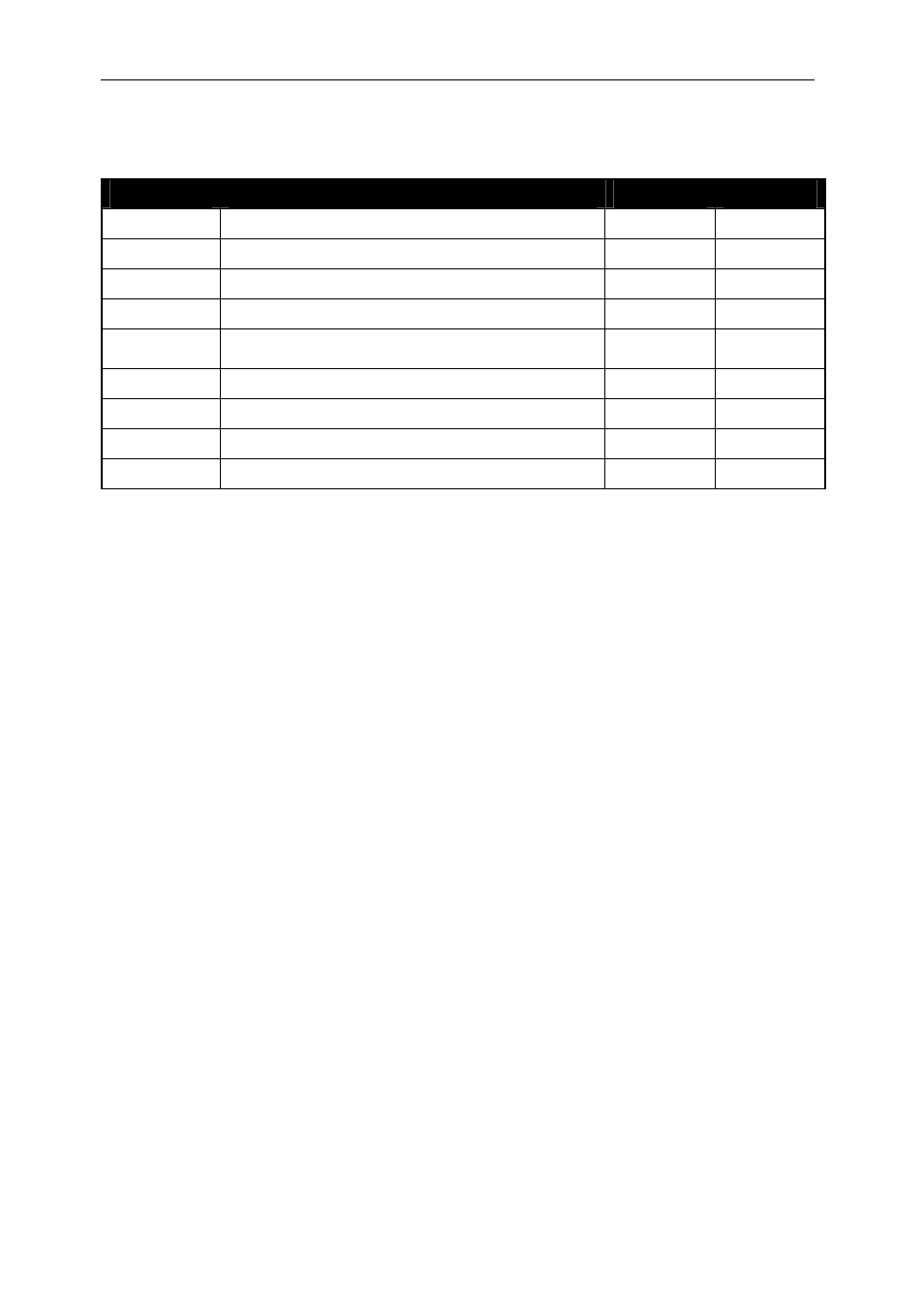 Revision history | Sundance SMT395E User Manual | Page 2 / 30