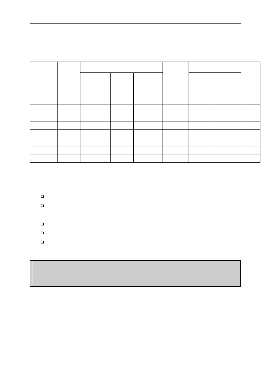 Table 1: fpga choices | Sundance SMT398 User Manual | Page 21 / 52