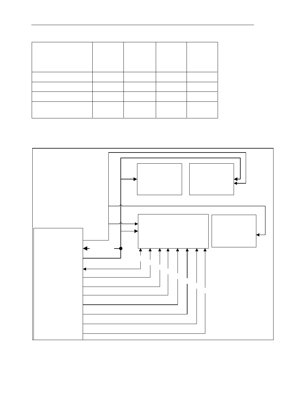 Figure 7:smt398 zbt memory banks arrangement, Table 2: zbtram sizes | Sundance SMT398 User Manual | Page 26 / 52
