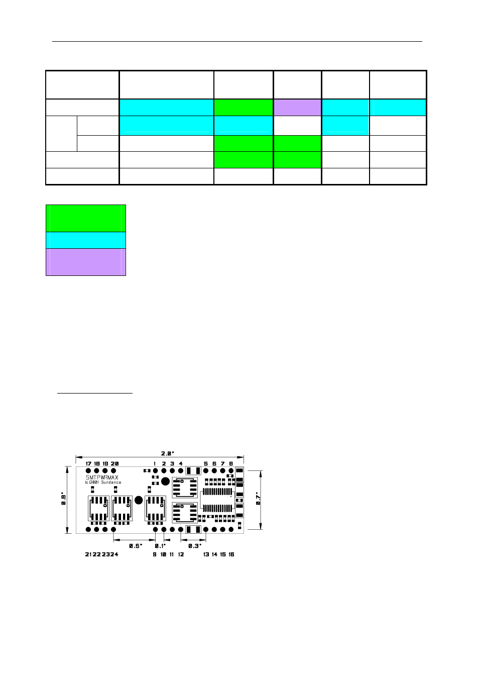 Dc/dc converter, Figure 18: dc/dc converter dimensions (in inches), Table 5: powering the devices | Sundance SMT398 User Manual | Page 39 / 52