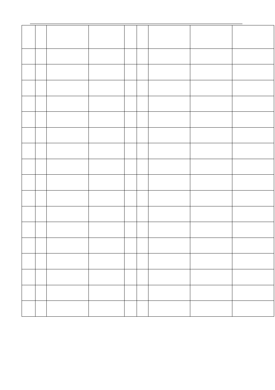 Table 6: duplicate pins | Sundance SMT398 User Manual | Page 42 / 52
