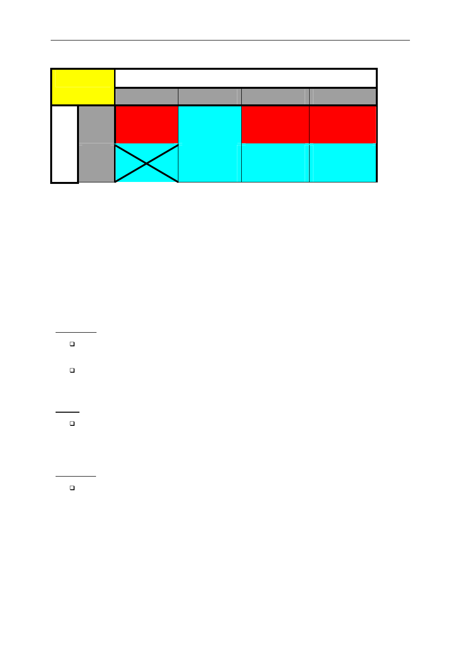 Basic configuration, Memories, Shbs | Comports, Configuration you select.( in, Which represents the minimum amount, Basic, Configuration, In table 7, Virtex ii smt398 | Sundance SMT398 User Manual | Page 44 / 52