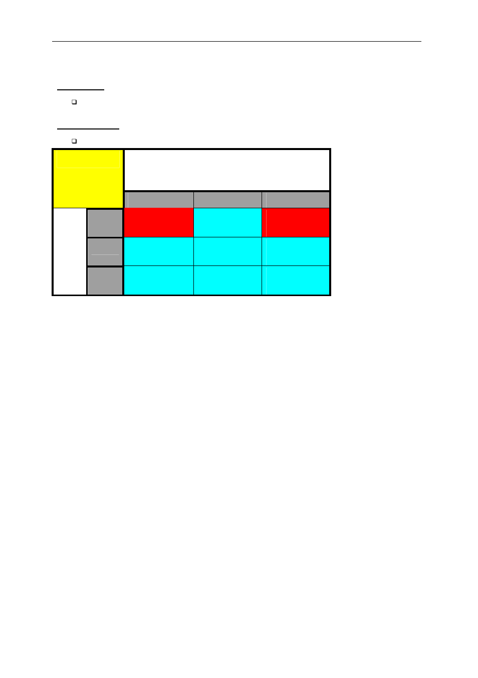 Global bus, External clock, Virtex ii smt398 | Sundance SMT398 User Manual | Page 45 / 52