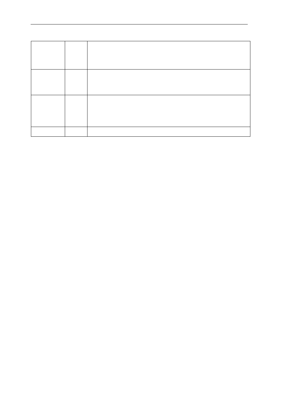 Safety, Table 12: connector j12 flying lead sets 3&4, Table 12: connector j12 flying lead sets | Sundance SMT398 User Manual | Page 52 / 52