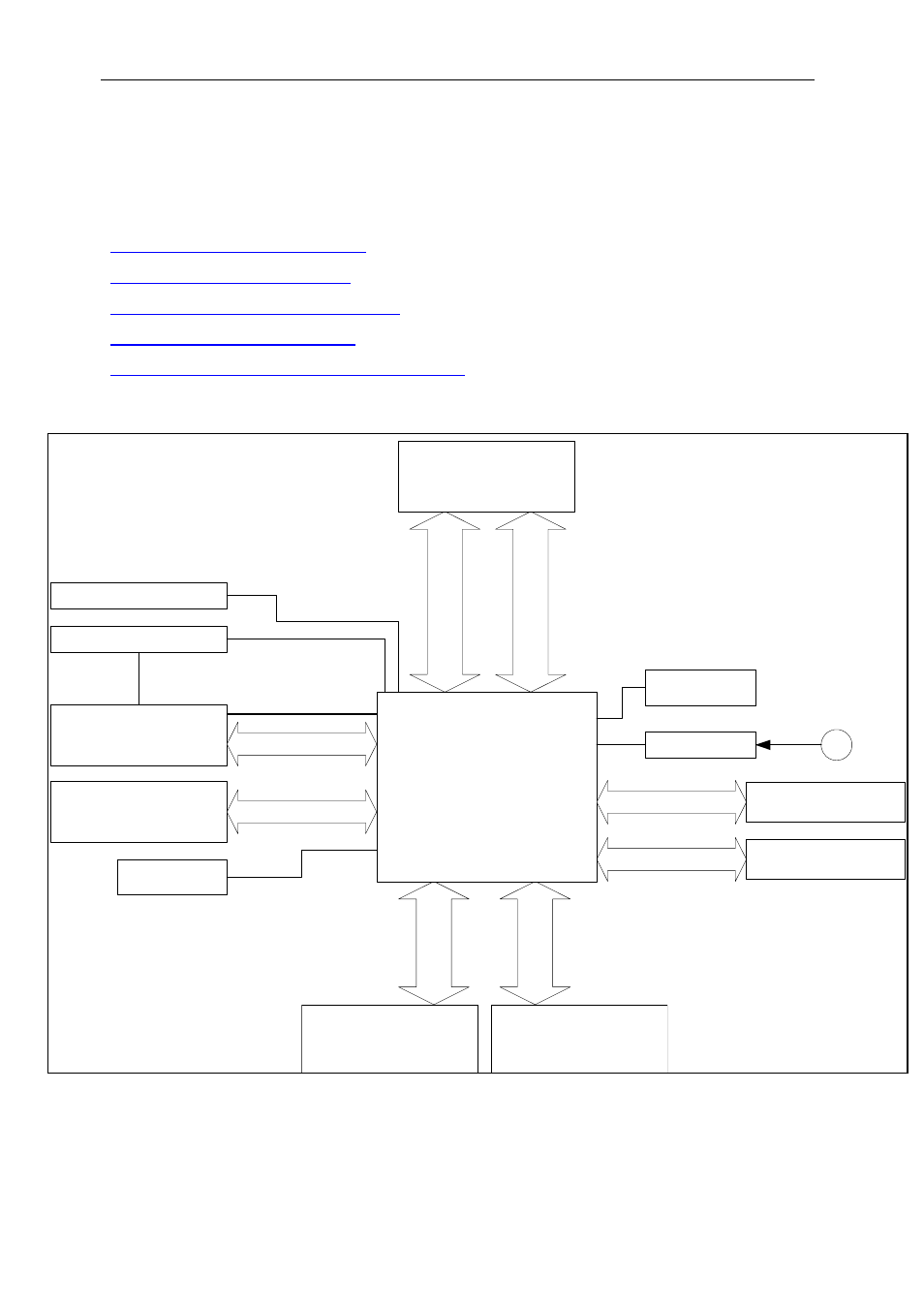 Introduction, Related documents, Block diagram | Figure 1:smt398 block diagram, Fpga | Sundance SMT398 User Manual | Page 9 / 52