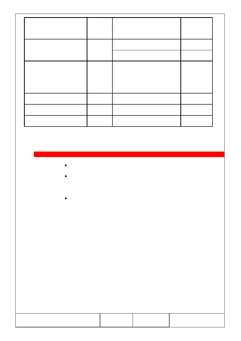 Leds, Performance | Sundance SMT398VP User Manual | Page 20 / 34