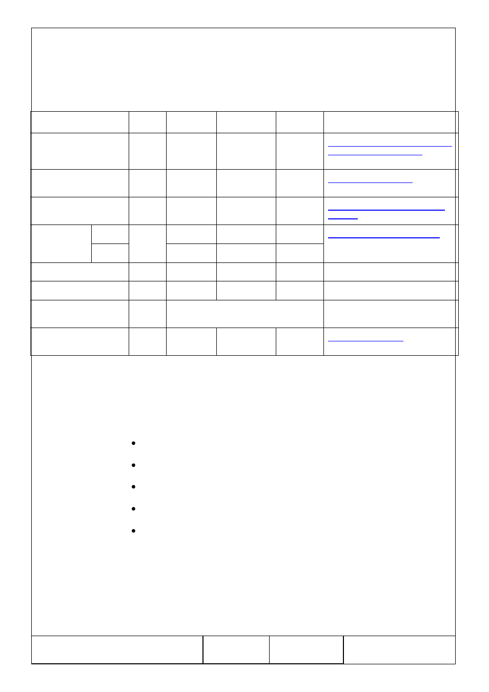 Physical characteristics, Power budget, Table 5: power budget | Page 21 of 34 | Sundance SMT398VP User Manual | Page 21 / 34