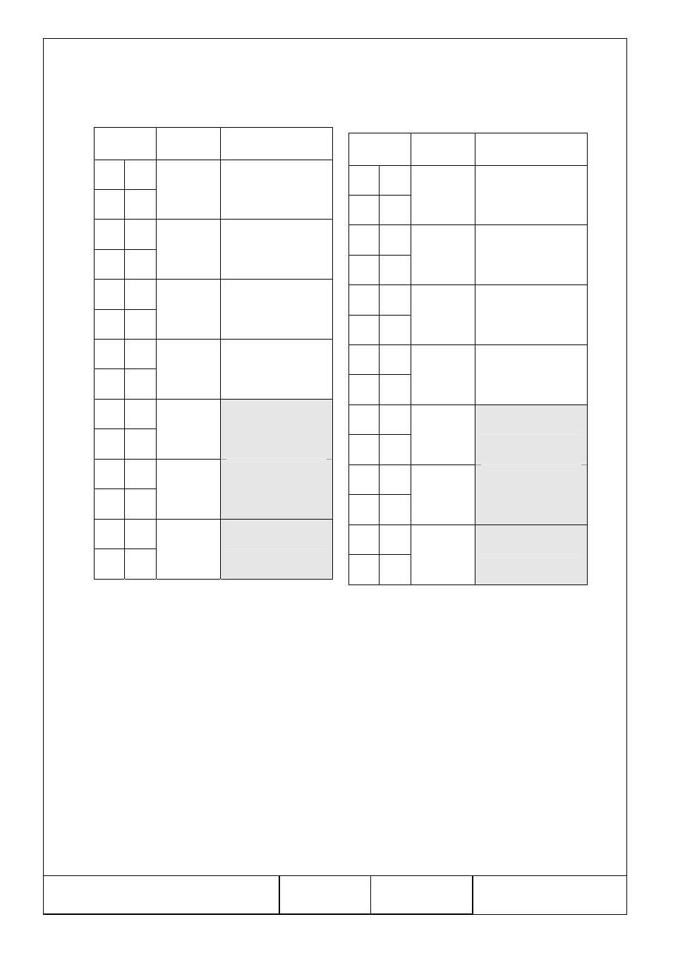Table 10:rsl-top (j3) connector type b, Table 11: rsl-bottom (j4) connector type a | Sundance SMT398VP User Manual | Page 28 / 34
