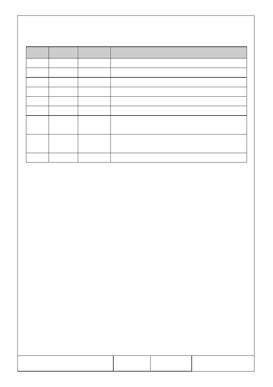 Document history, Date initials revision description of change | Sundance SMT398VP User Manual | Page 3 / 34
