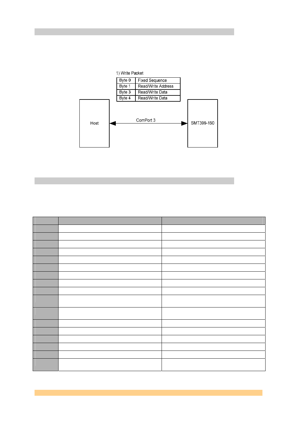 2 reading and writing registers, 3 memory map, Reading and writing registers | Memory map, Figure 8 – control register read sequence | Sundance SMT399-160 User Manual | Page 14 / 39