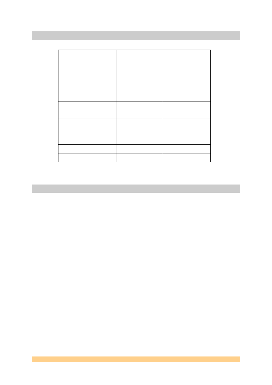9 physical properties, Physical properties | Sundance SMT399-160 User Manual | Page 37 / 39
