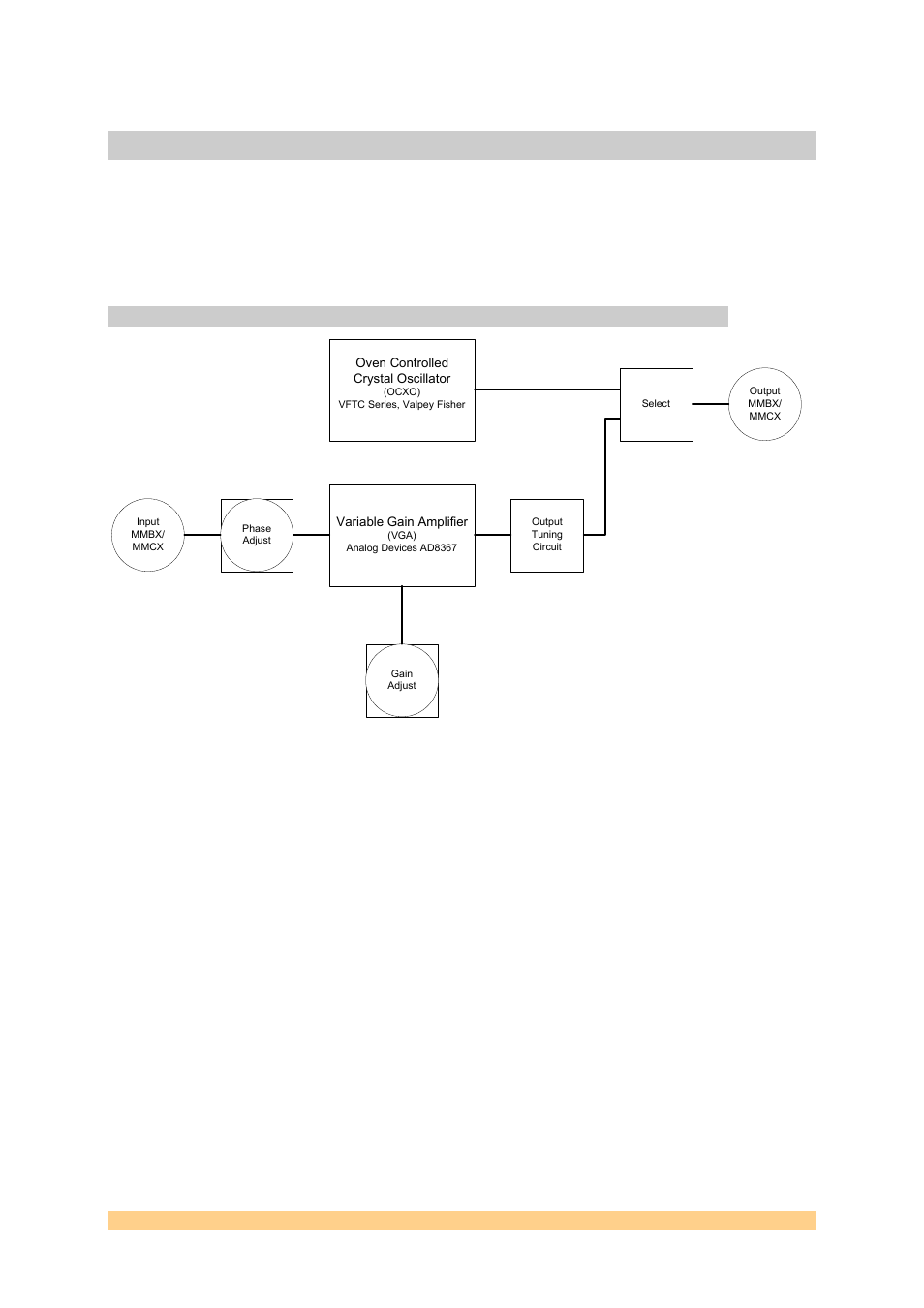 4 functional description, 1 block diagram, Functional description | Block diagram | Sundance SMT399-F User Manual | Page 5 / 11