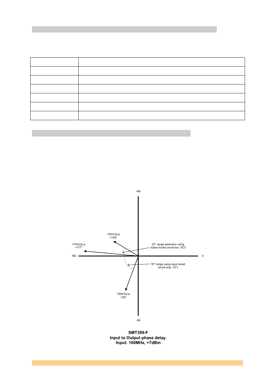 3 module adjustments, 1 phase adjustment, Module adjustments | Sundance SMT399-F User Manual | Page 7 / 11