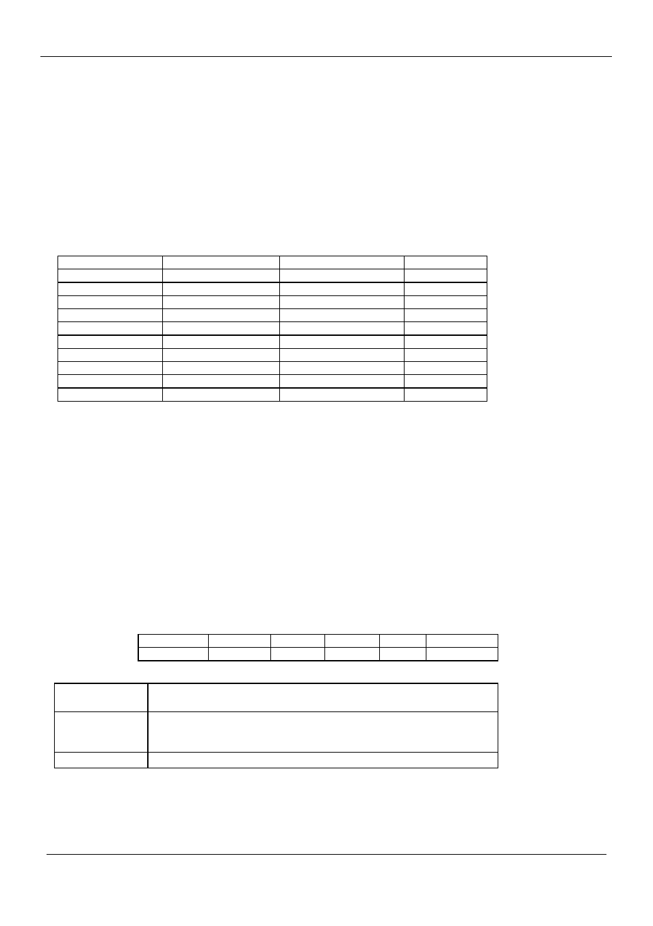 Smt401 programming registers, Pci target operation, Comm-port registers (offset 10h) | Control register (offset 14h), 1 pci, Arget, Peration, Port, Egisters, Ffset | Sundance SMT401 User Manual | Page 12 / 21