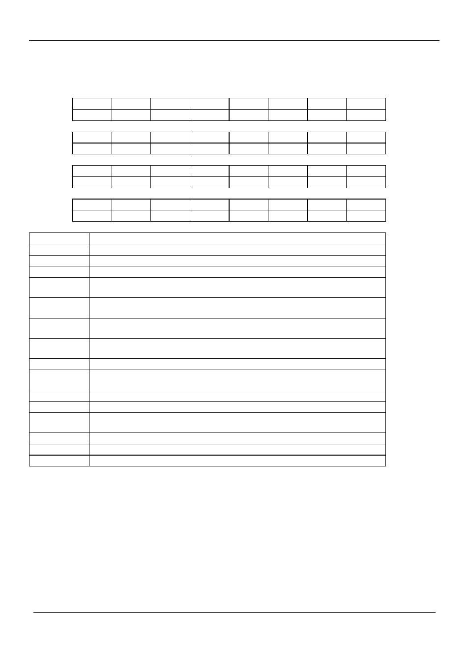 Status register (offset 14h), Interrupt control register (offset 18h), 2 status | Register (offset 14h), The status register can only be read | Sundance SMT401 User Manual | Page 13 / 21