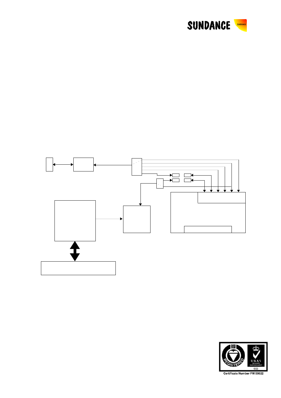 Comports, Figure 1: comport connection diagram, 7 comports | Sundance SMT410 v.1.0 User Manual | Page 15 / 49