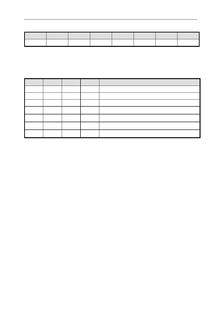 Buffered comport, Table 5 : comport configuration register, Table 6 : comport selection | Sundance SMT410 v.1.0 User Manual | Page 16 / 49