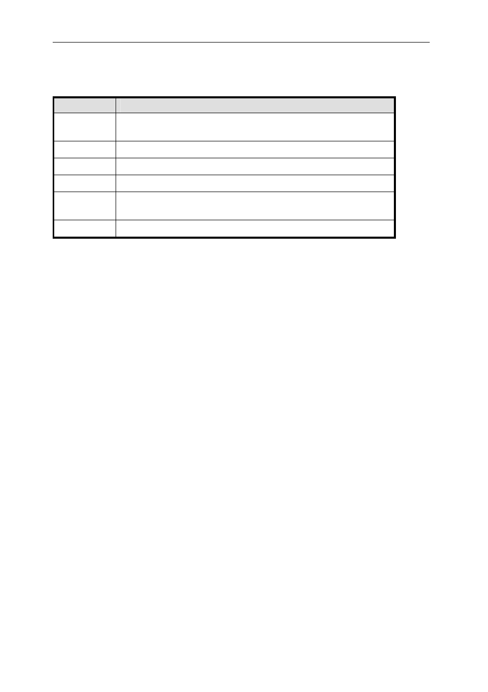 Sundance SMT410 v.1.0 User Manual | Page 17 / 49