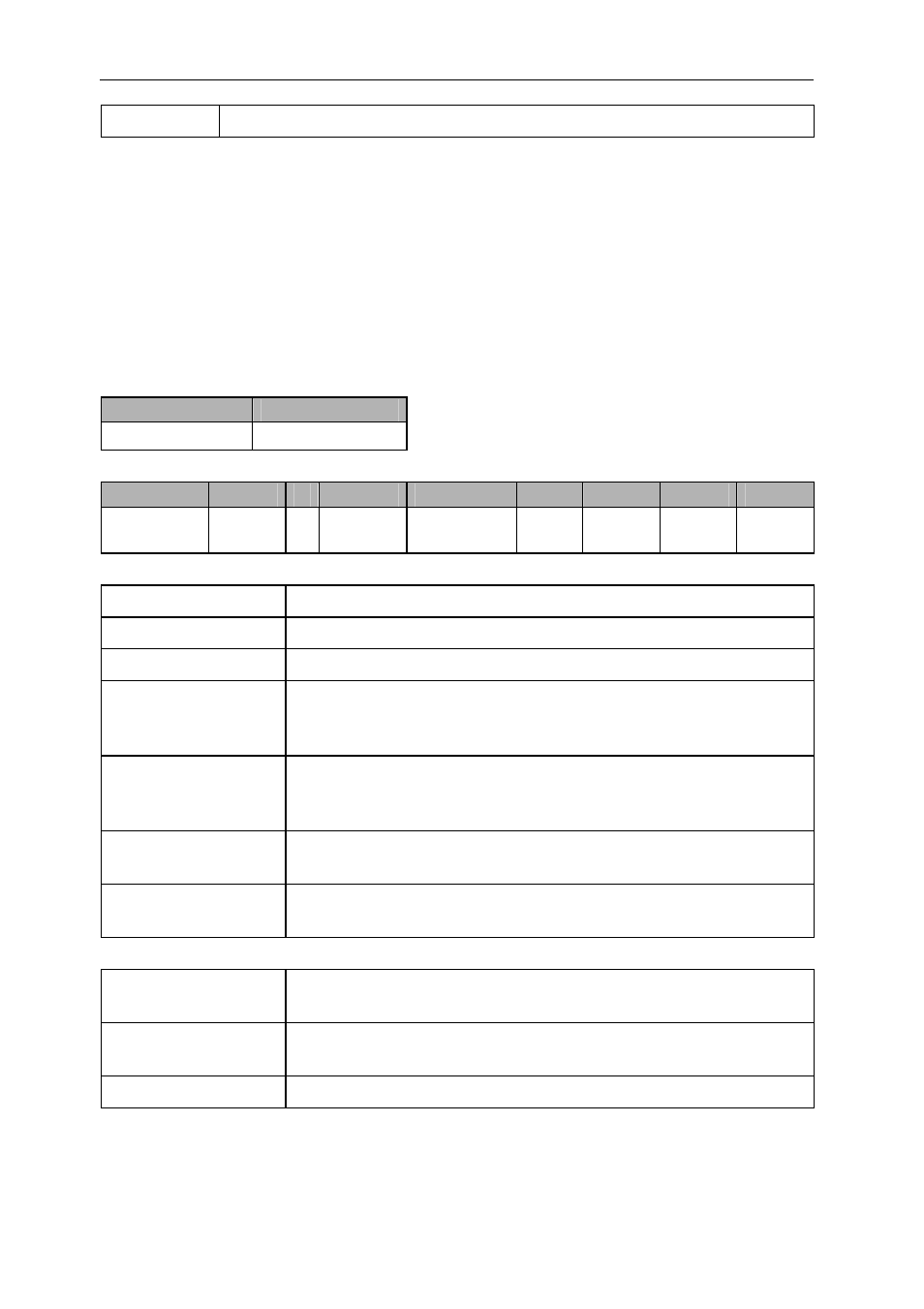 Interrupt control register (offset 0x18, bar1), Table 8 : status register | Sundance SMT410 v.1.0 User Manual | Page 20 / 49