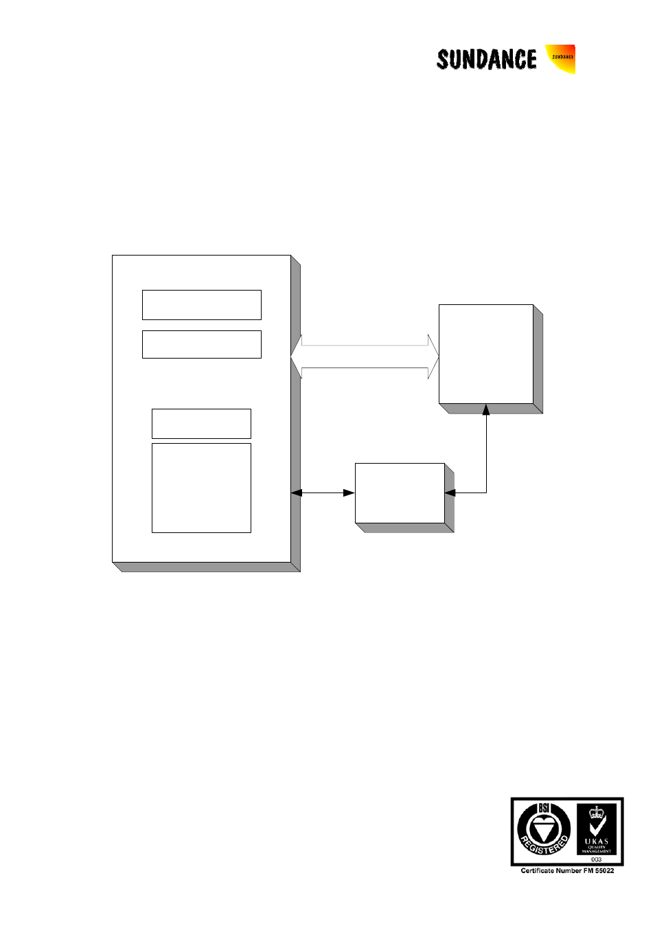 Global/local bus transfers, dsp <-> pci, Mailbox accesses, Figure 4 : local bus to dsp connectivity | 12 global/local bus transfers, dsp <-> pci, 1 mailbox accesses | Sundance SMT410 v.1.0 User Manual | Page 27 / 49