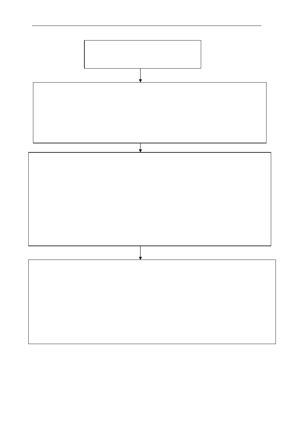 Figure 5 : dsp transfer via the local aperture 0 | Sundance SMT410 v.1.0 User Manual | Page 30 / 49