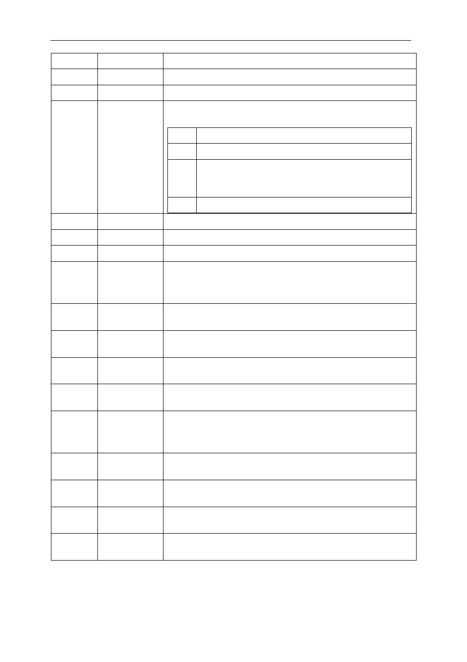 Sundance SMT410 v.1.0 User Manual | Page 36 / 49