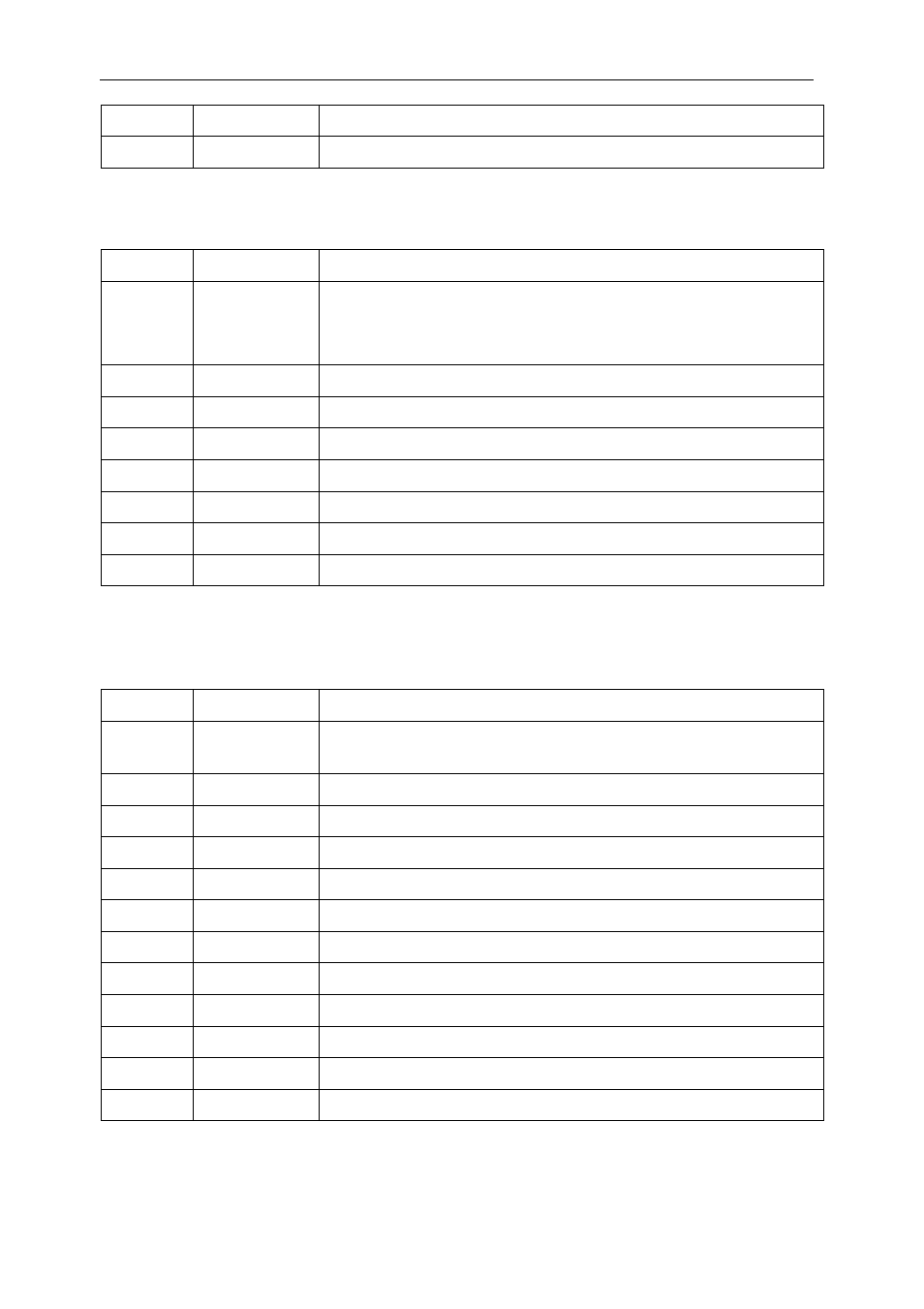 0xd2, bar0), Table 13 : local bus interrupt mask register, Table 14 : local bus interrupt status register | Sundance SMT410 v.1.0 User Manual | Page 39 / 49