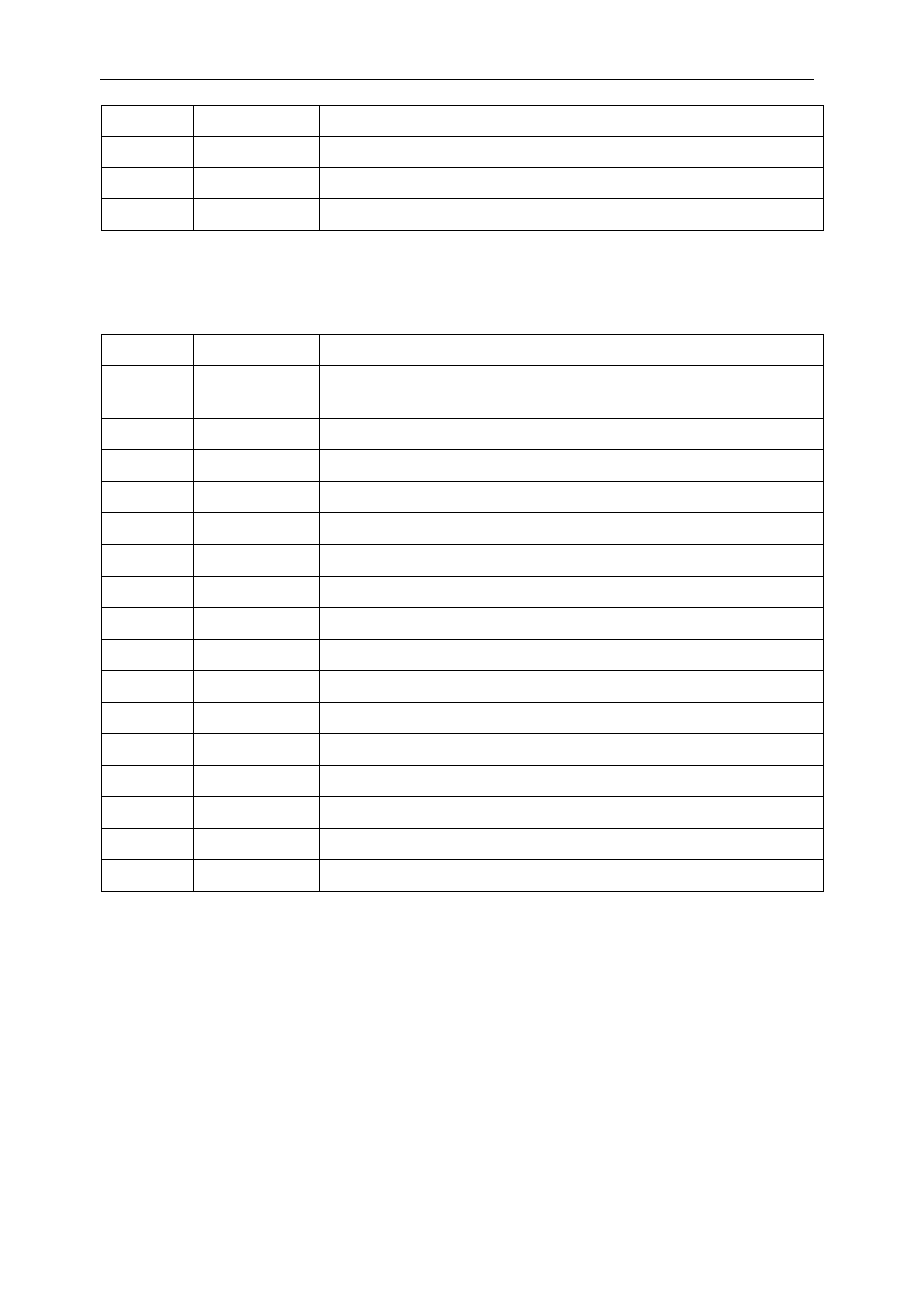 Read 0xd6, bar0) | Sundance SMT410 v.1.0 User Manual | Page 40 / 49
