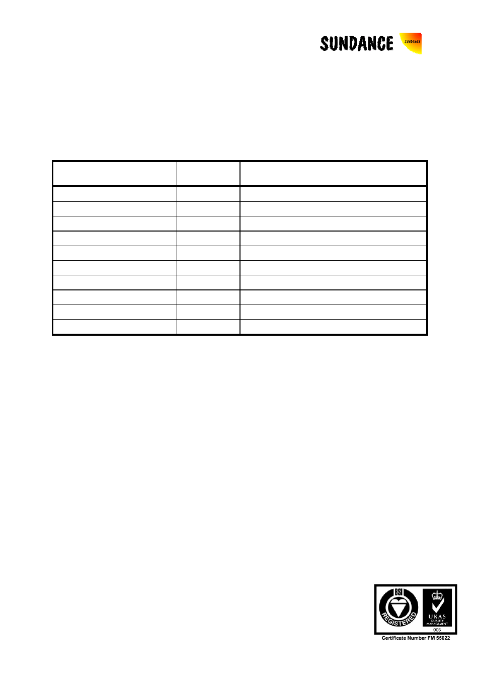 Performance figures, 14 performance figures | Sundance SMT410 v.1.0 User Manual | Page 44 / 49