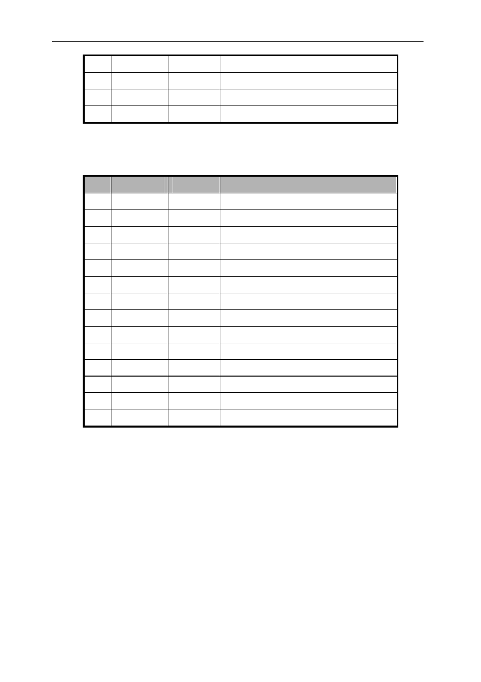 Sundance SMT410 v.1.0 User Manual | Page 48 / 49