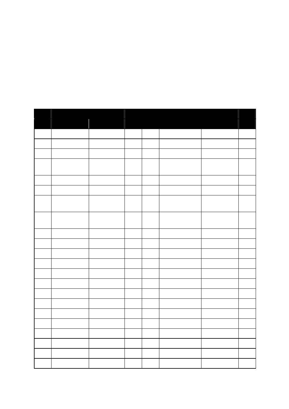 Header pinout | Sundance SMT498 User Manual | Page 22 / 39