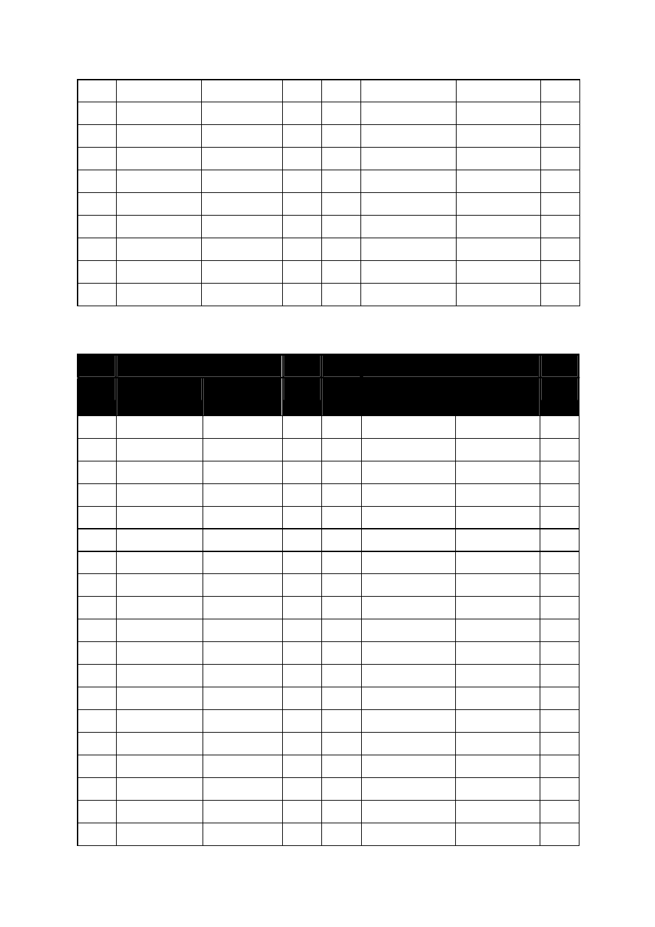 Table 4 – pmc p11/p12 interface | Sundance SMT498 User Manual | Page 23 / 39