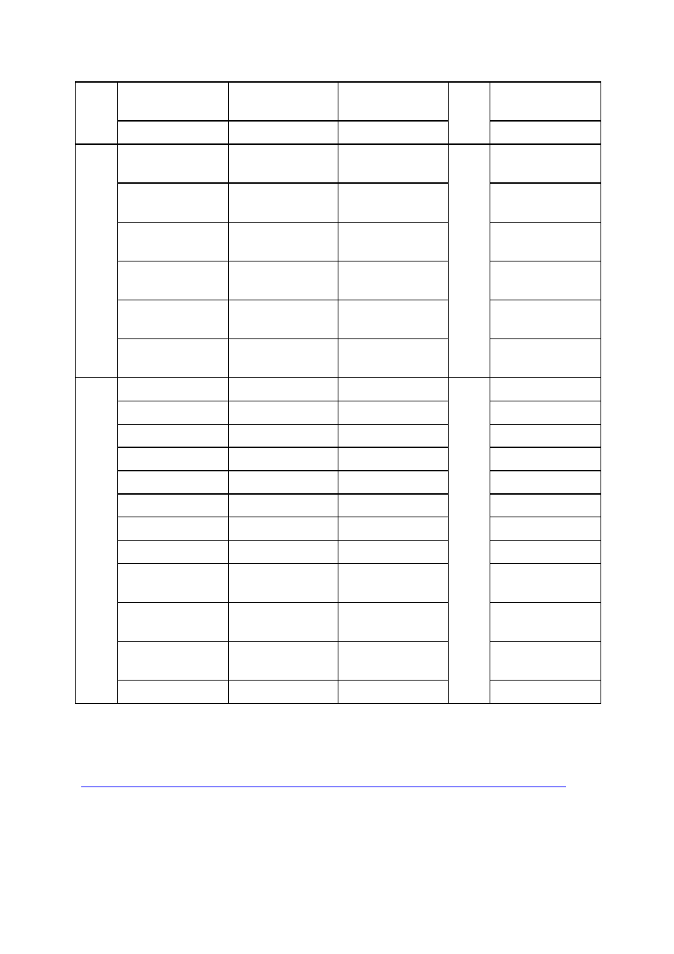 Table 6 – shb interface | Sundance SMT498 User Manual | Page 25 / 39