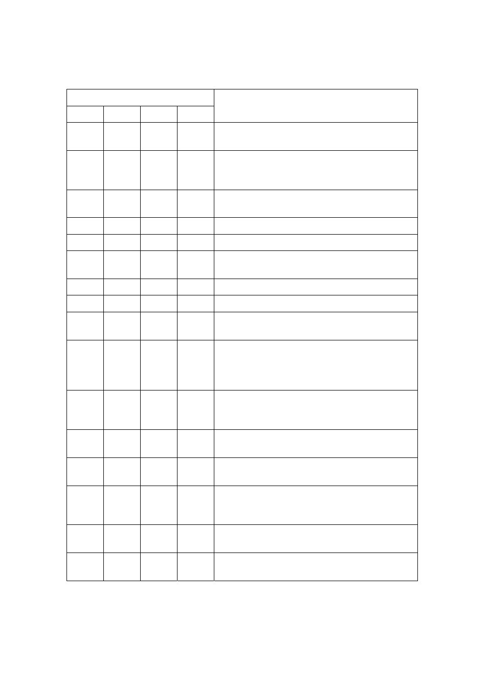 Status bit encoding, Table 10 – status bits encoding | Sundance SMT498 User Manual | Page 34 / 39