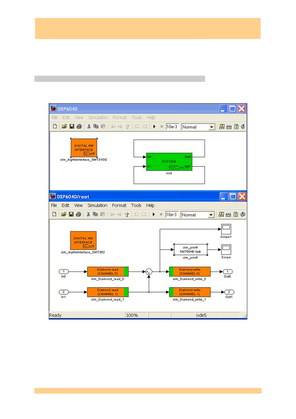 Diamond project, Figure 2: sample dsp diagram, Figure 2) | Smt6040, Sundance simulink toolbox | Sundance SMT6040 User Manual | Page 10 / 53