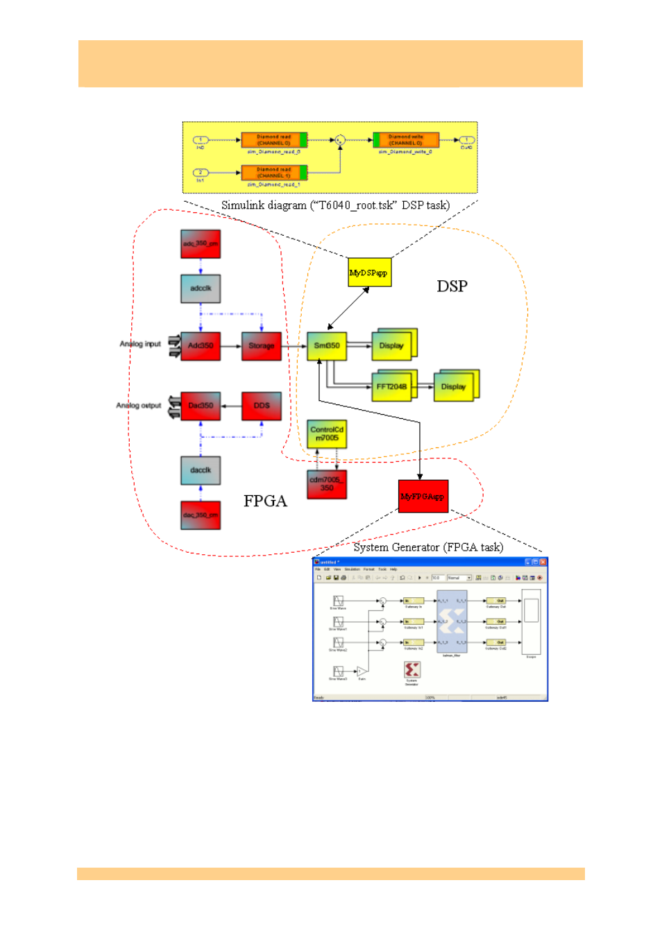M in figure 8 repr, Smt6040, Sundance simulink toolbox | Sundance SMT6040 User Manual | Page 17 / 53