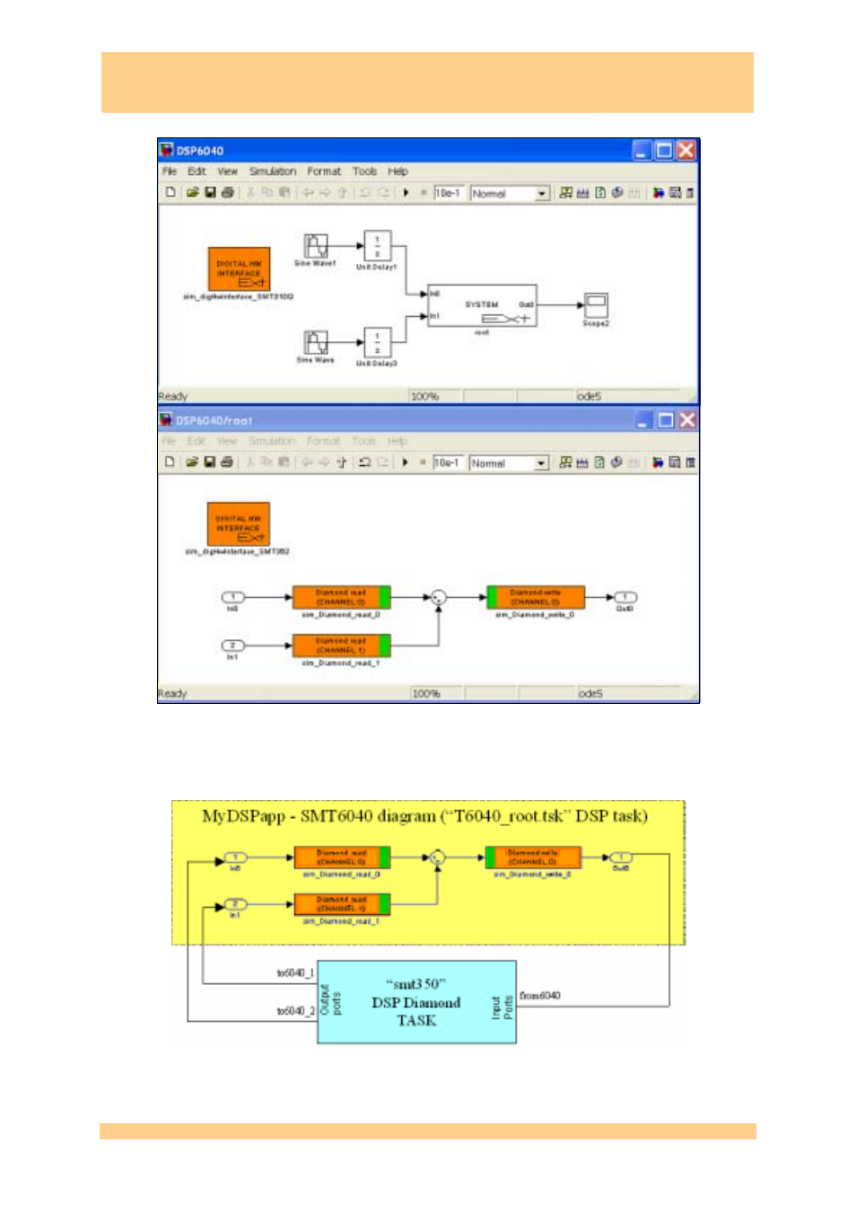 Figure 9: smt6040 diagram for sdr demo, Smt6040, Sundance simulink toolbox | Sundance SMT6040 User Manual | Page 18 / 53