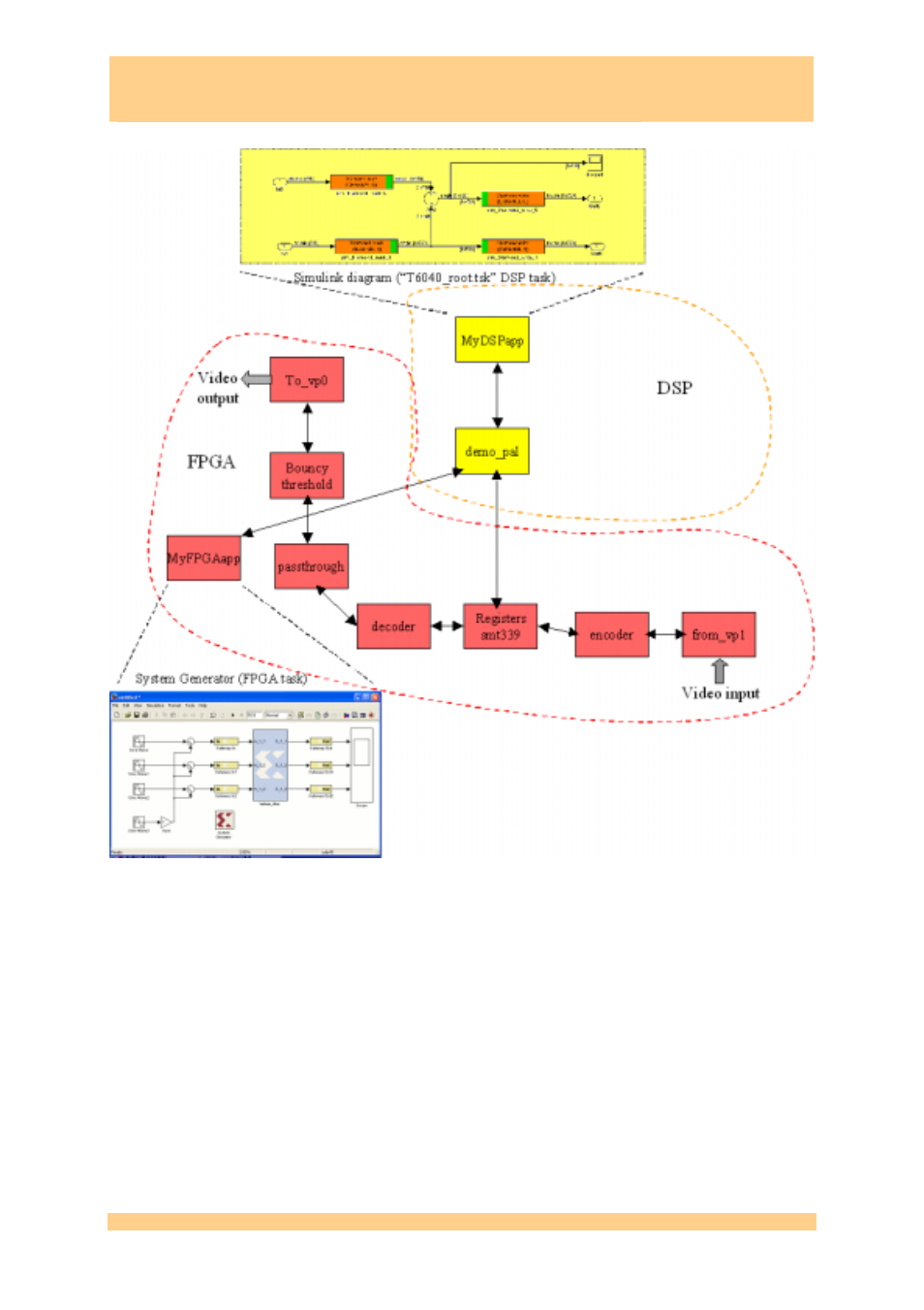 Smt6040, Sundance simulink toolbox | Sundance SMT6040 User Manual | Page 21 / 53