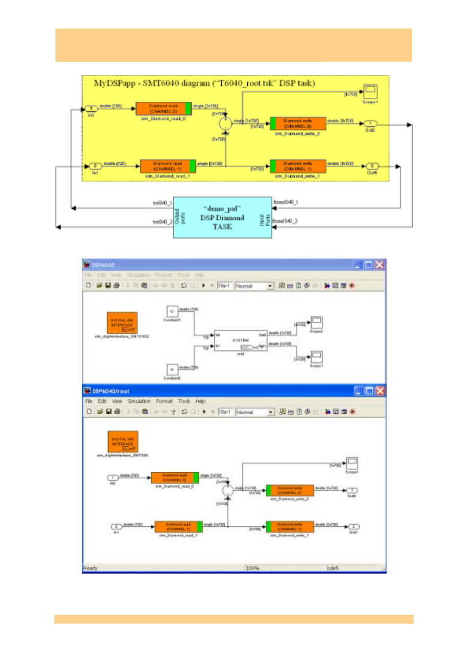 Figure 15: simulink diagram (video demo), Smt6040, Sundance simulink toolbox | Sundance SMT6040 User Manual | Page 22 / 53