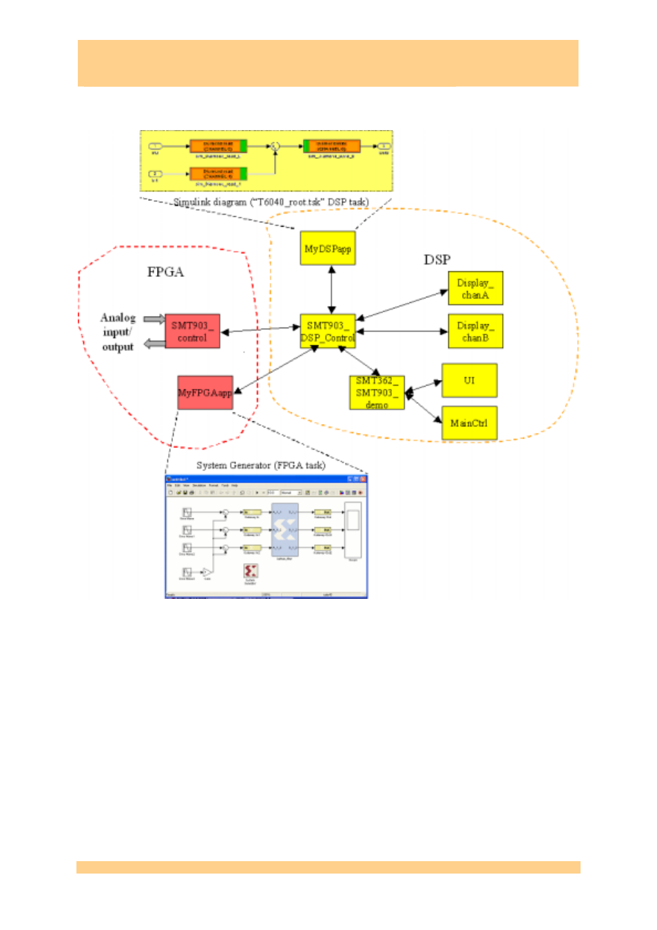 Smt6040, Sundance simulink toolbox | Sundance SMT6040 User Manual | Page 27 / 53