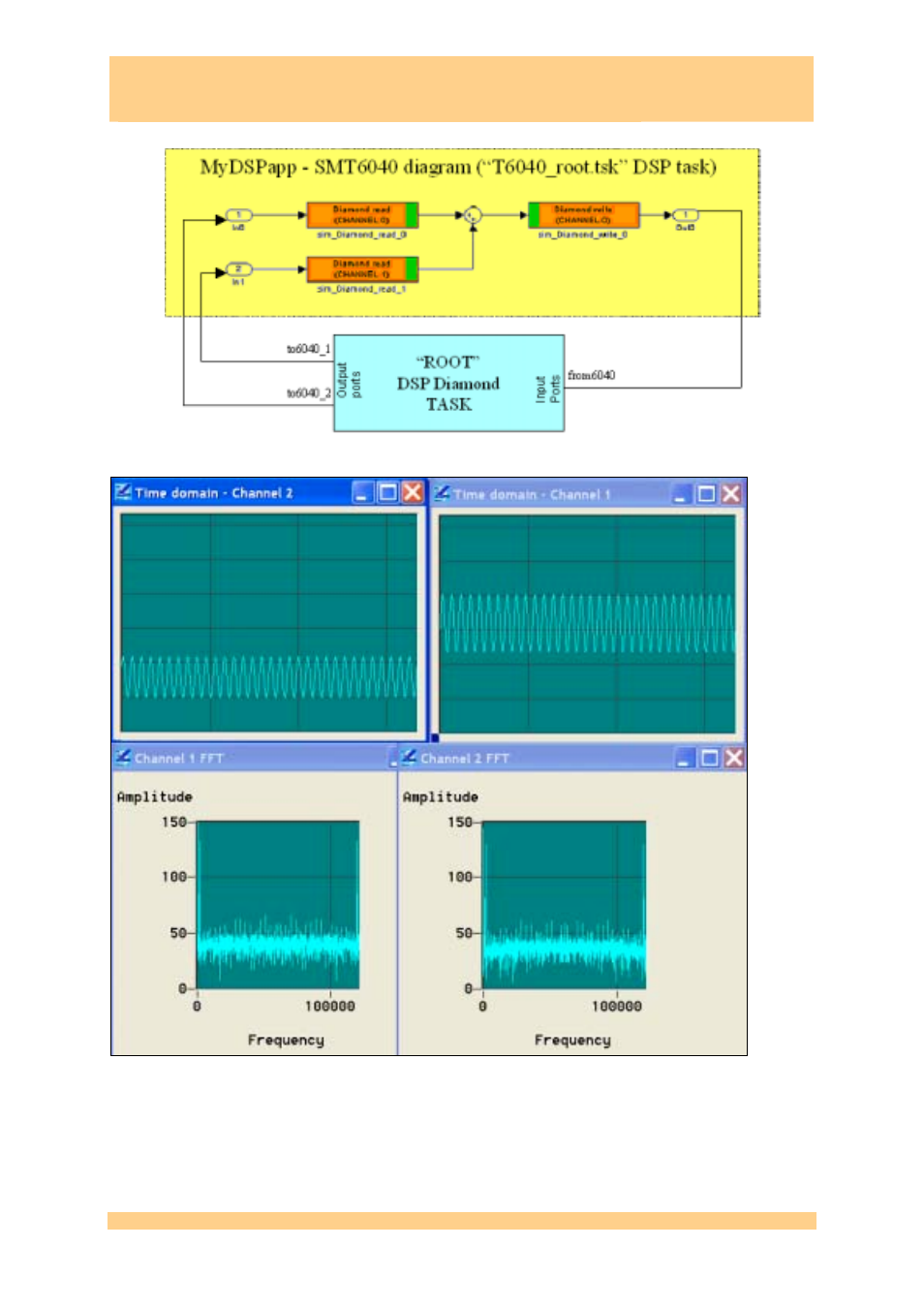 Figure 24: output of the wimax demo, Smt6040, Sundance simulink toolbox | Sundance SMT6040 User Manual | Page 29 / 53