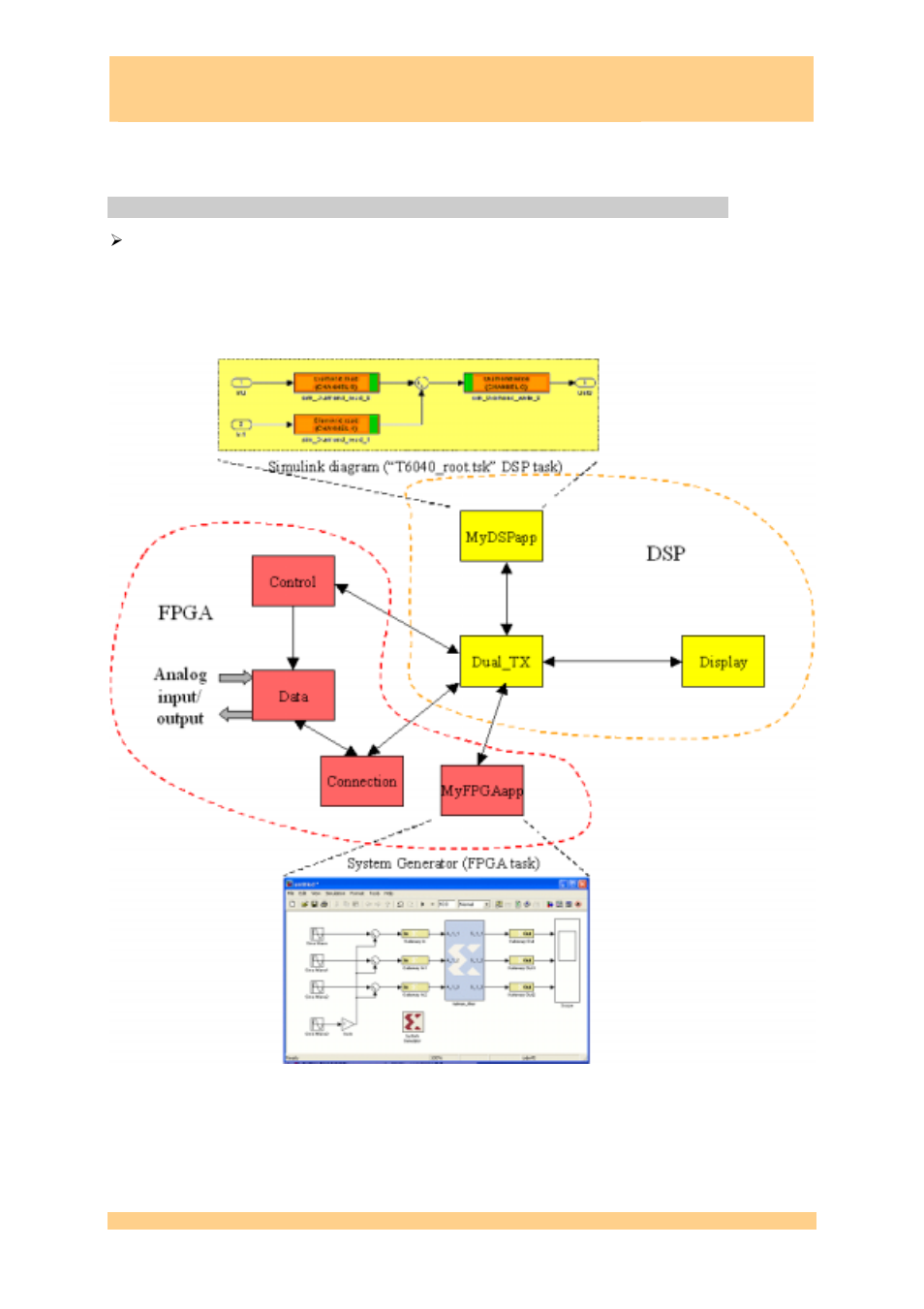 Mimo_lte demo, Smt6040, Sundance simulink toolbox | Sundance SMT6040 User Manual | Page 30 / 53