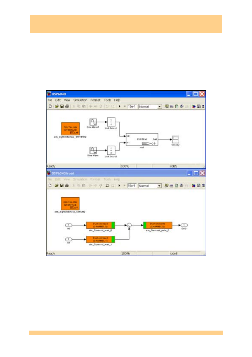 Figure 26: smt6040 diagram for mimo_lte demo, Smt6040, Sundance simulink toolbox | Sundance SMT6040 User Manual | Page 31 / 53