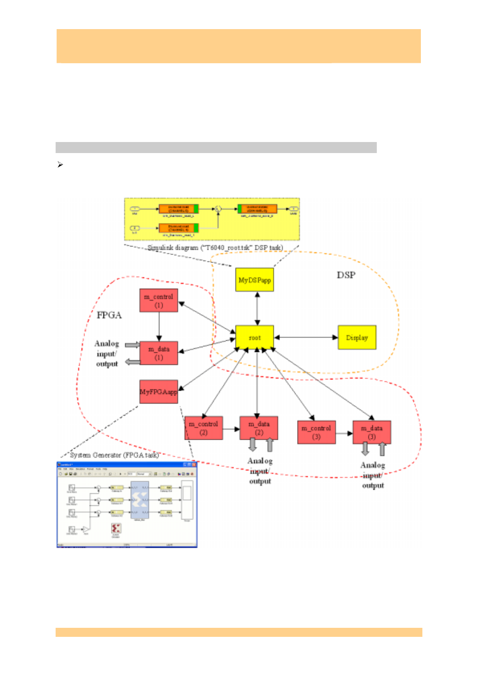 Radiogiga demo, Smt6040, Sundance simulink toolbox | Sundance SMT6040 User Manual | Page 33 / 53